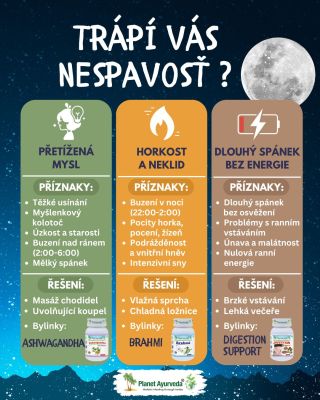 Trápí vás nespavost? 😴 Přehazujete se v posteli a nevíte, jak "vypnout" hlavu? Nebo se budíte uprostřed noci zpocení a...